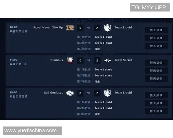 DOTA2战术排行榜揭晓RNG战队荣登第六名引发热议